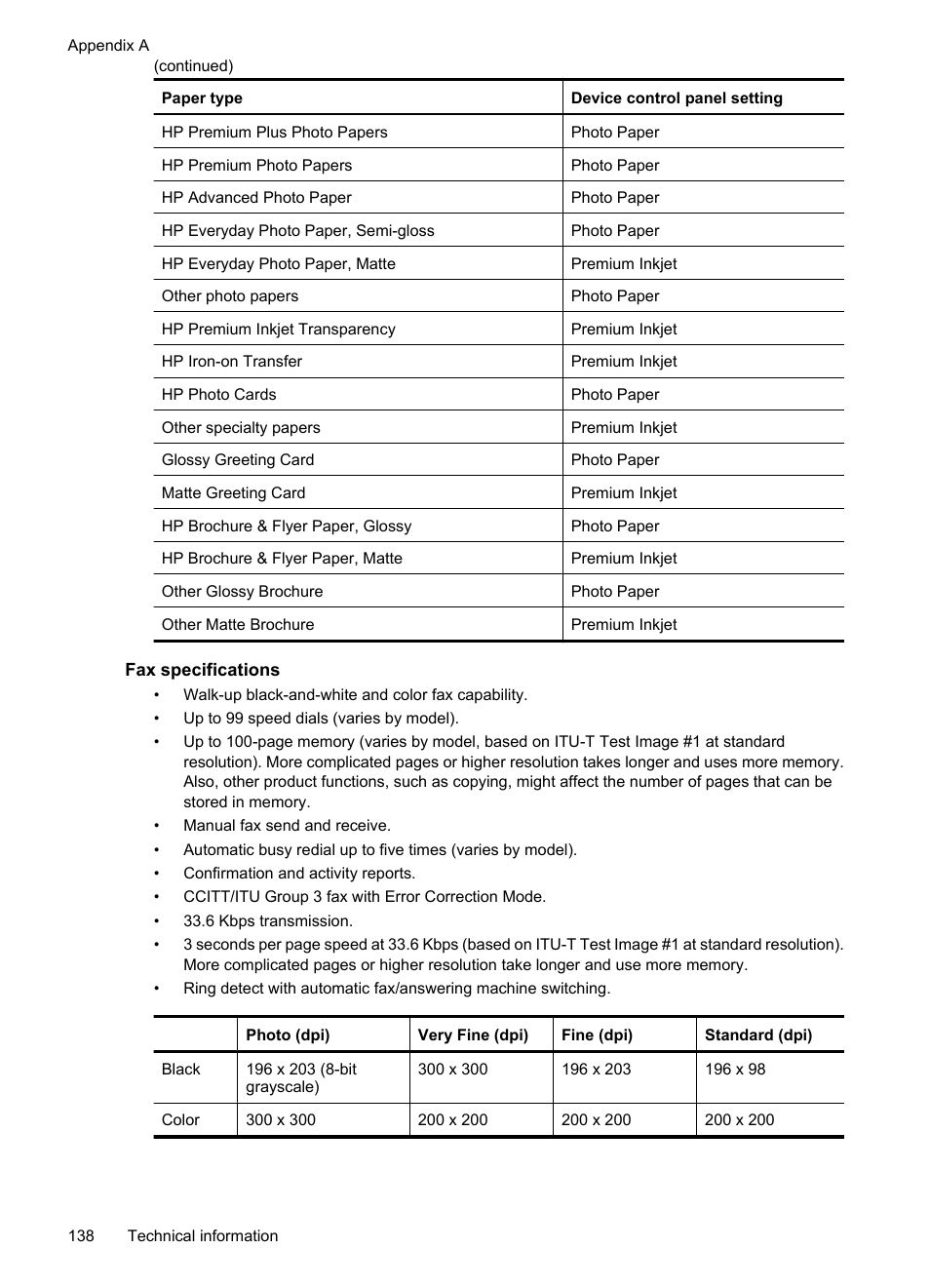 Fax specifications | HP OFFICEJET 4500 User Manual | Page 142 / 228