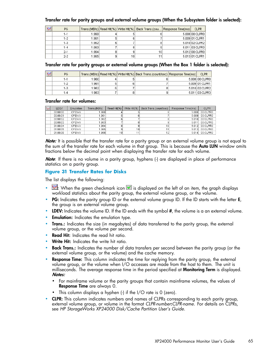 31 transfer rates for disks, Figure 31 | HP XP Array Manager Software User Manual | Page 65 / 129