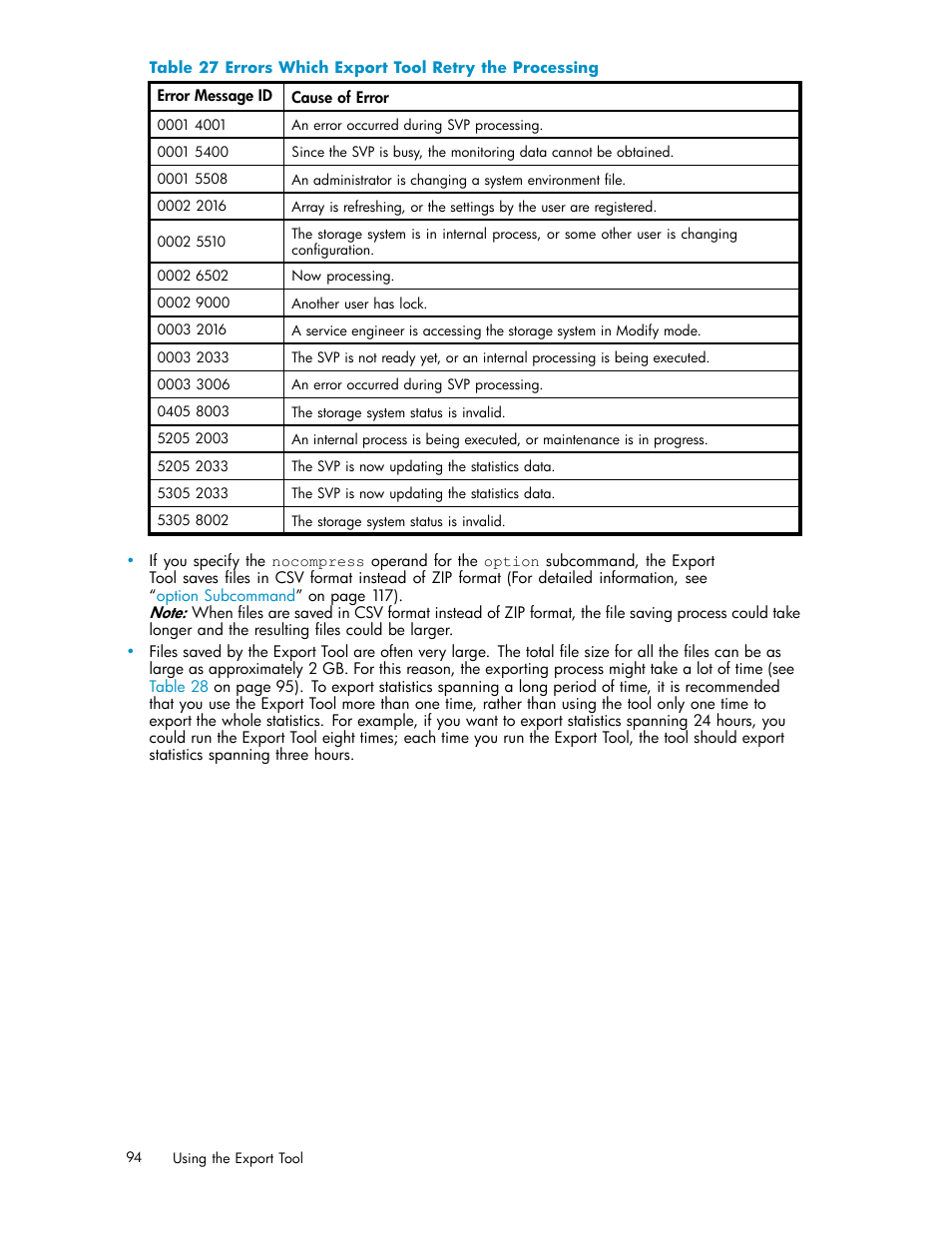 27 errors which export tool retry the processing, Table 27 | HP XP Array Manager Software User Manual | Page 94 / 129