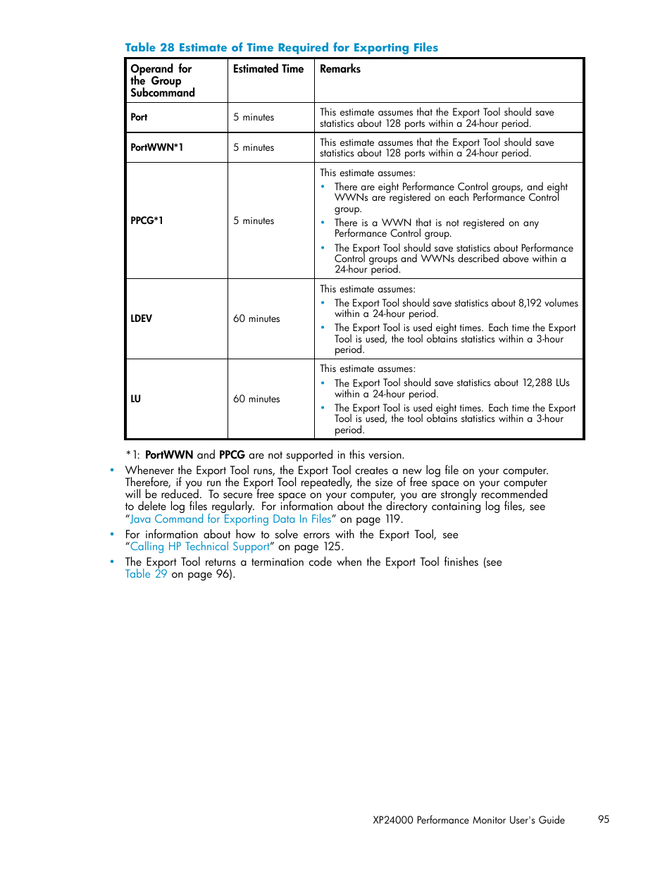 28 estimate of time required for exporting files, Table 28 | HP XP Array Manager Software User Manual | Page 95 / 129