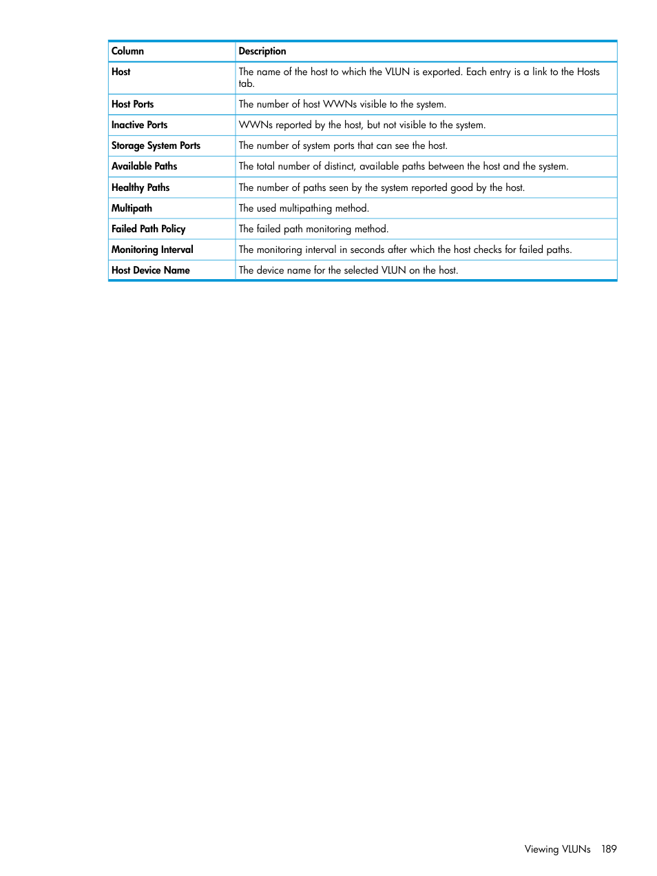 HP 3PAR Operating System Software User Manual | Page 189 / 525
