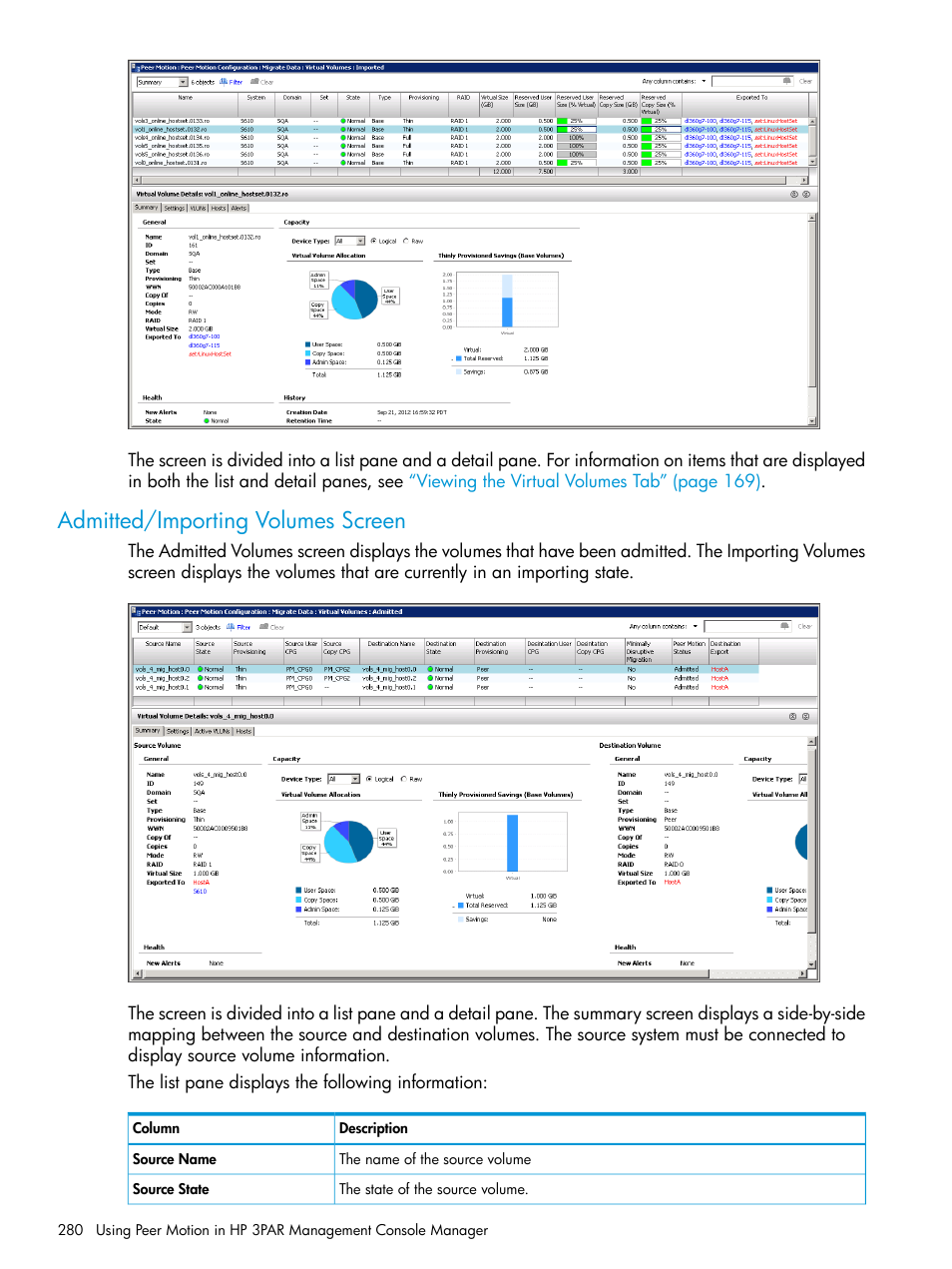 Admitted/importing volumes screen | HP 3PAR Operating System Software User Manual | Page 280 / 525