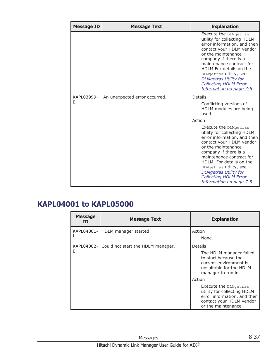 Kapl04001 to kapl05000, Kapl04001 to kapl05000 -37 | HP XP P9500 Storage User Manual | Page 365 / 494
