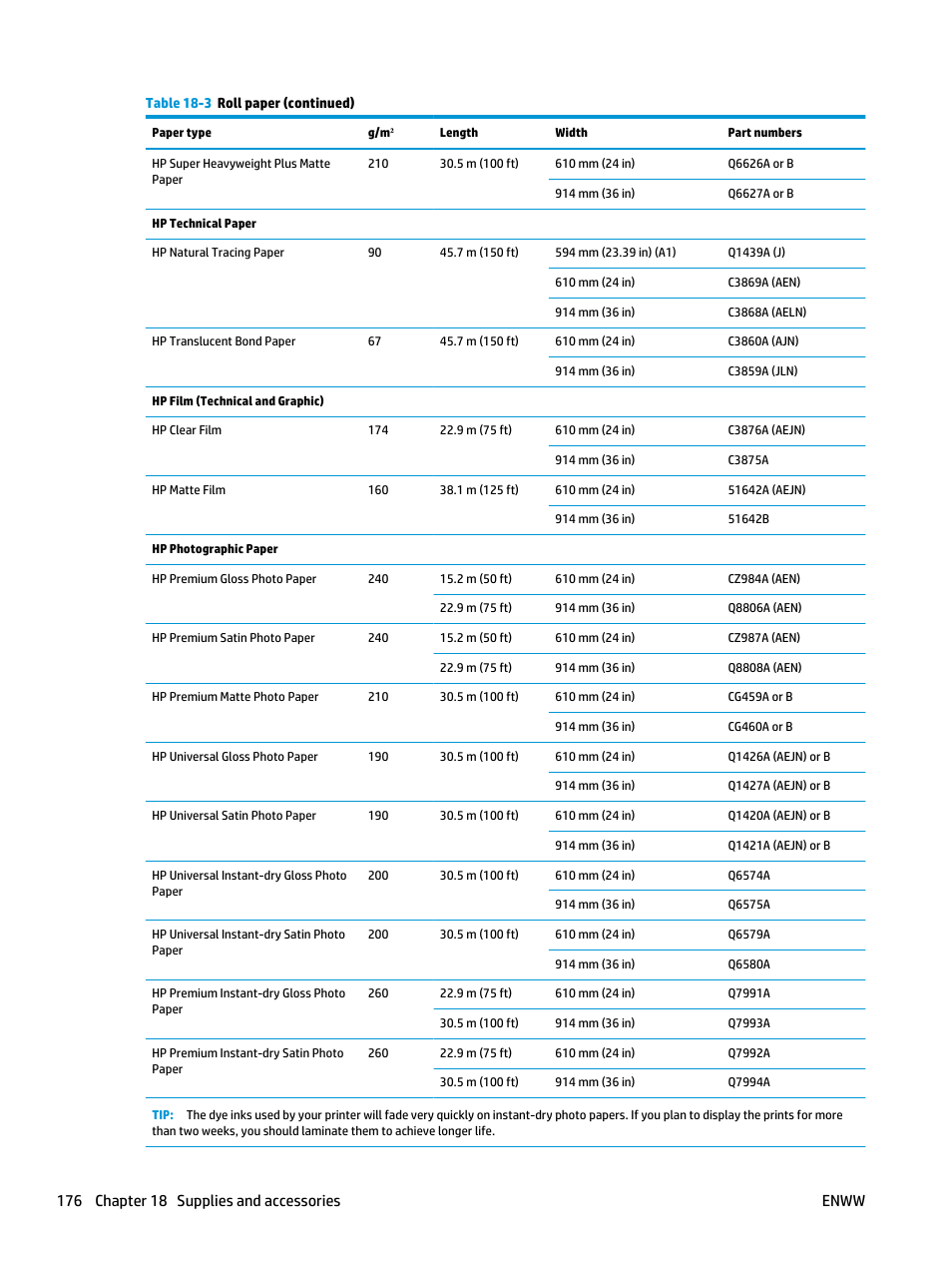 HP Designjet T3500 Production eMFP User Manual | Page 186 / 278