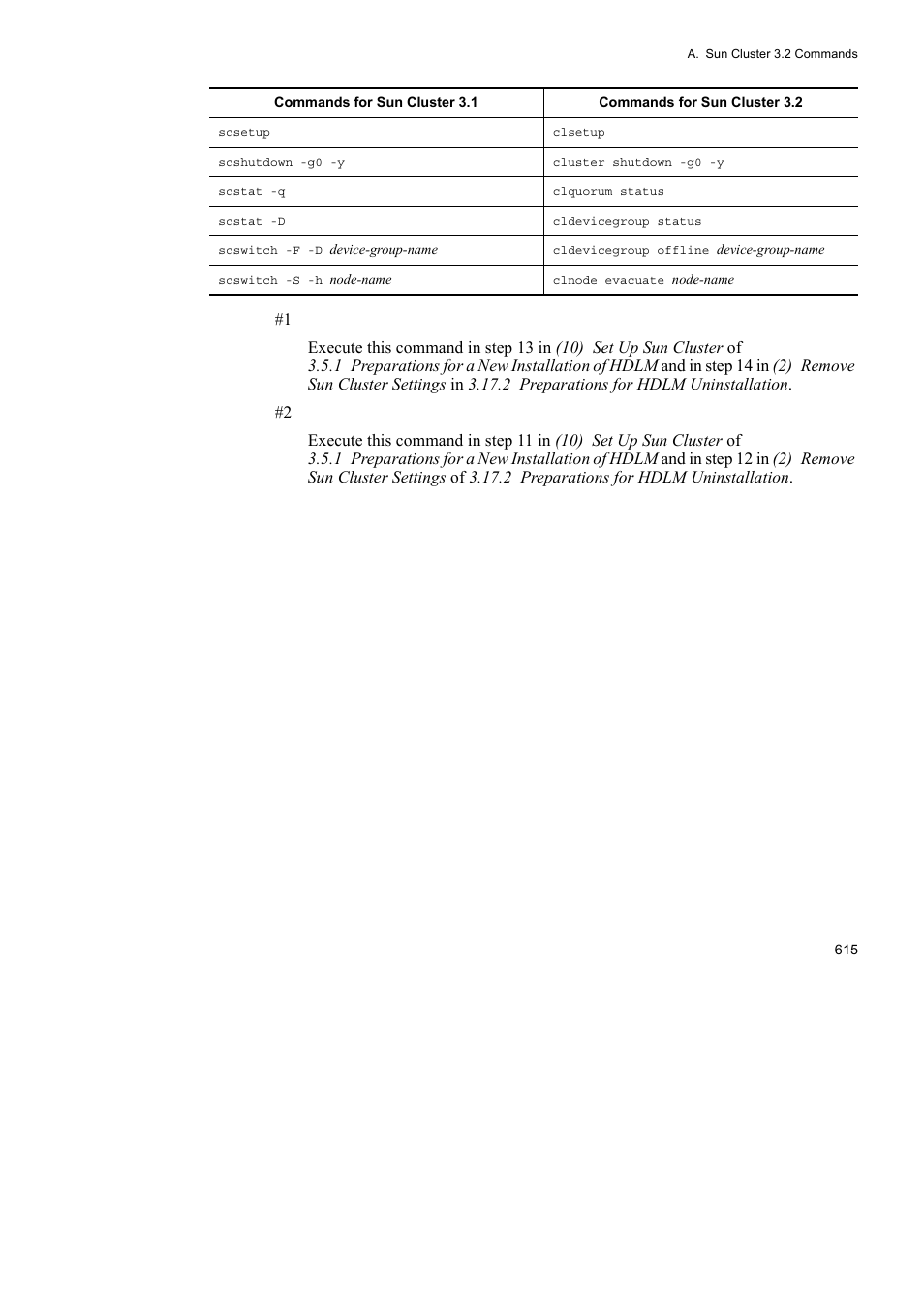 HP Hitachi Dynamic Link Manager Software User Manual | Page 637 / 652