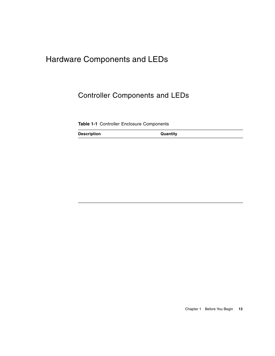 Hardware components and leds, Controller components and leds | HP MSA Controllers User Manual | Page 13 / 86
