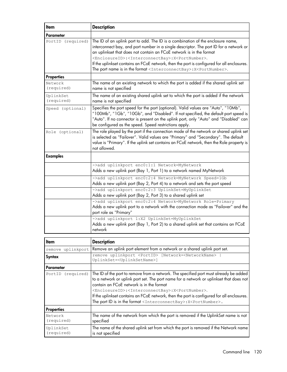 HP Virtual Connect 4Gb Fibre Channel Module for c-Class BladeSystem User Manual | Page 120 / 192