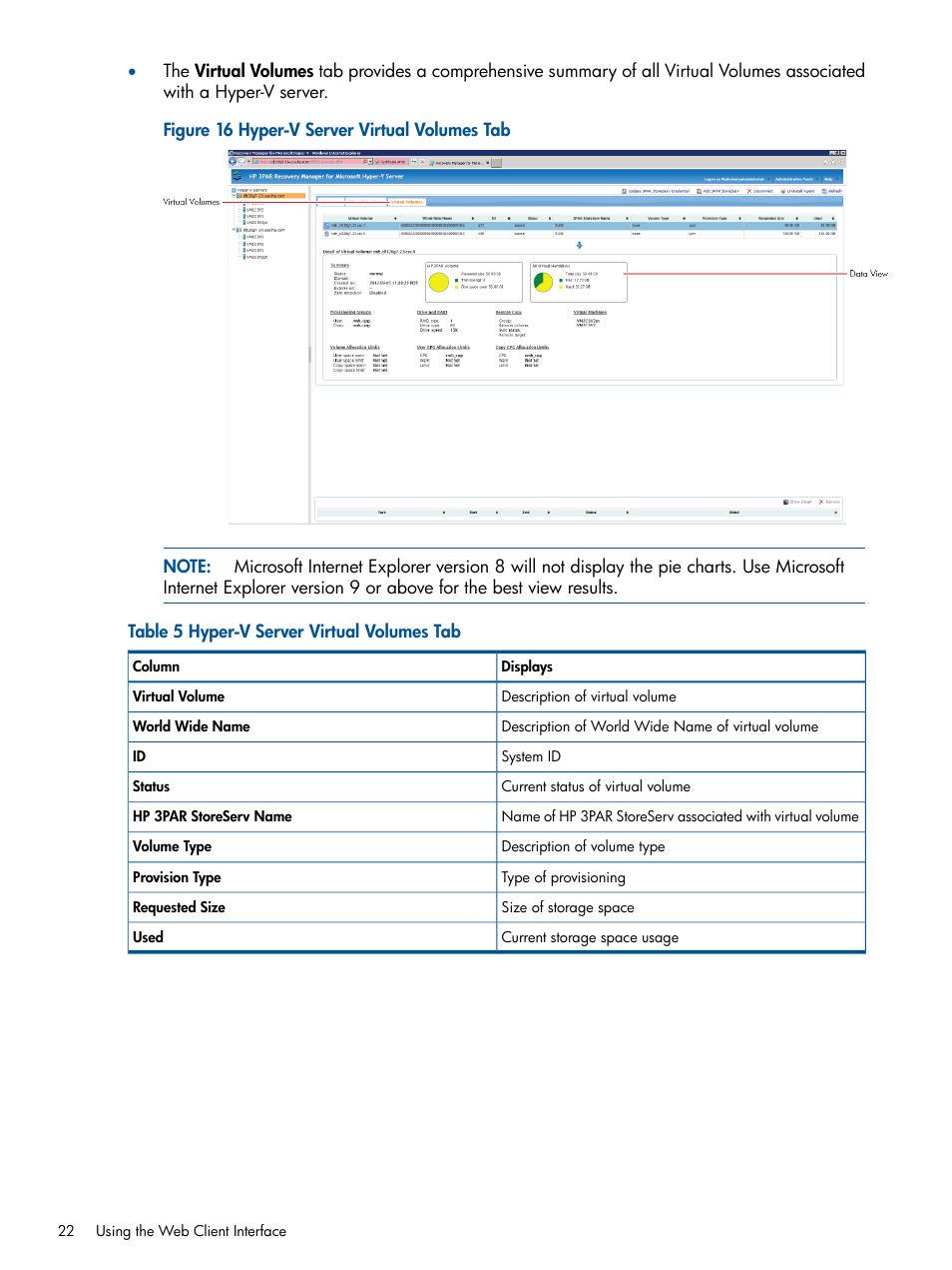 HP 3PAR Recovery Manager Software User Manual | Page 22 / 91