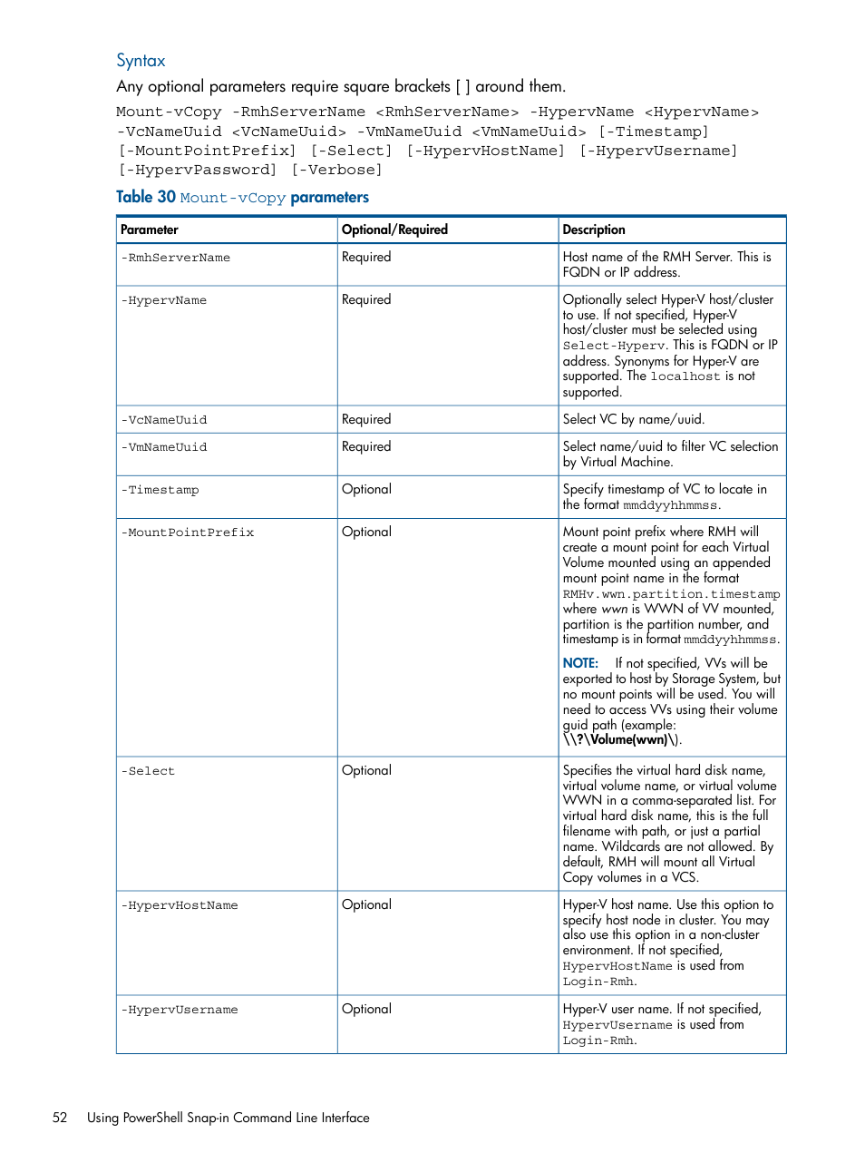 Syntax | HP 3PAR Recovery Manager Software User Manual | Page 52 / 91