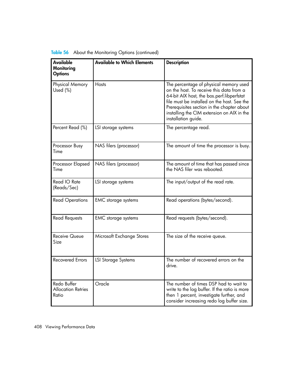 HP Storage Essentials Enterprise Edition Software User Manual | Page 446 / 798