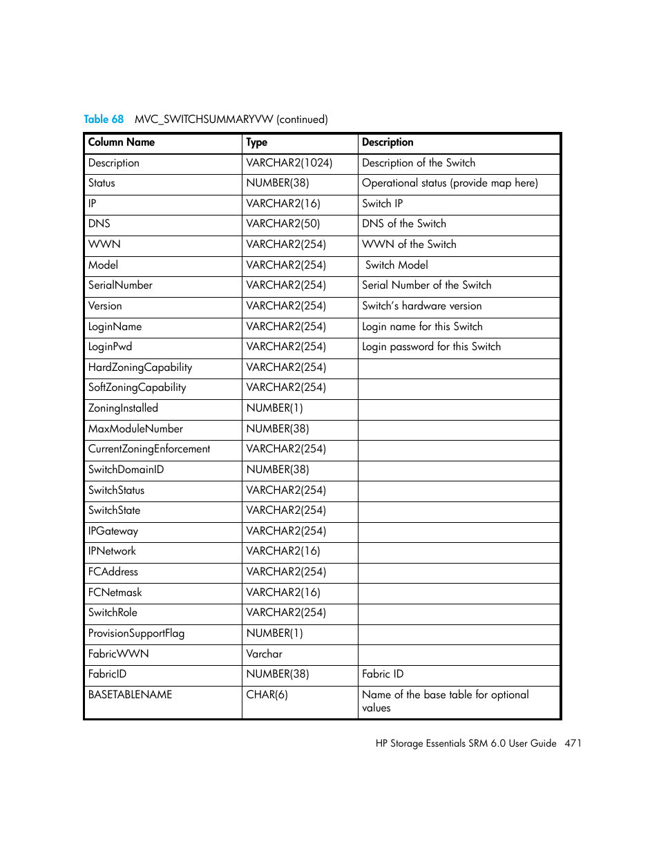 HP Storage Essentials Enterprise Edition Software User Manual | Page 509 / 798