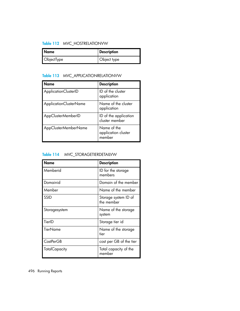 113 mvc_applicationrelationvw, 114 mvc_storagetierdetailvw, Table 113 | Table 114 | HP Storage Essentials Enterprise Edition Software User Manual | Page 534 / 798