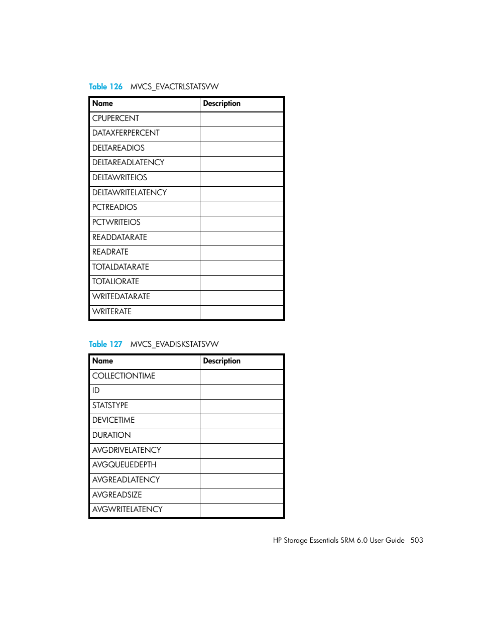 127 mvcs_evadiskstatsvw, Table 127 | HP Storage Essentials Enterprise Edition Software User Manual | Page 541 / 798