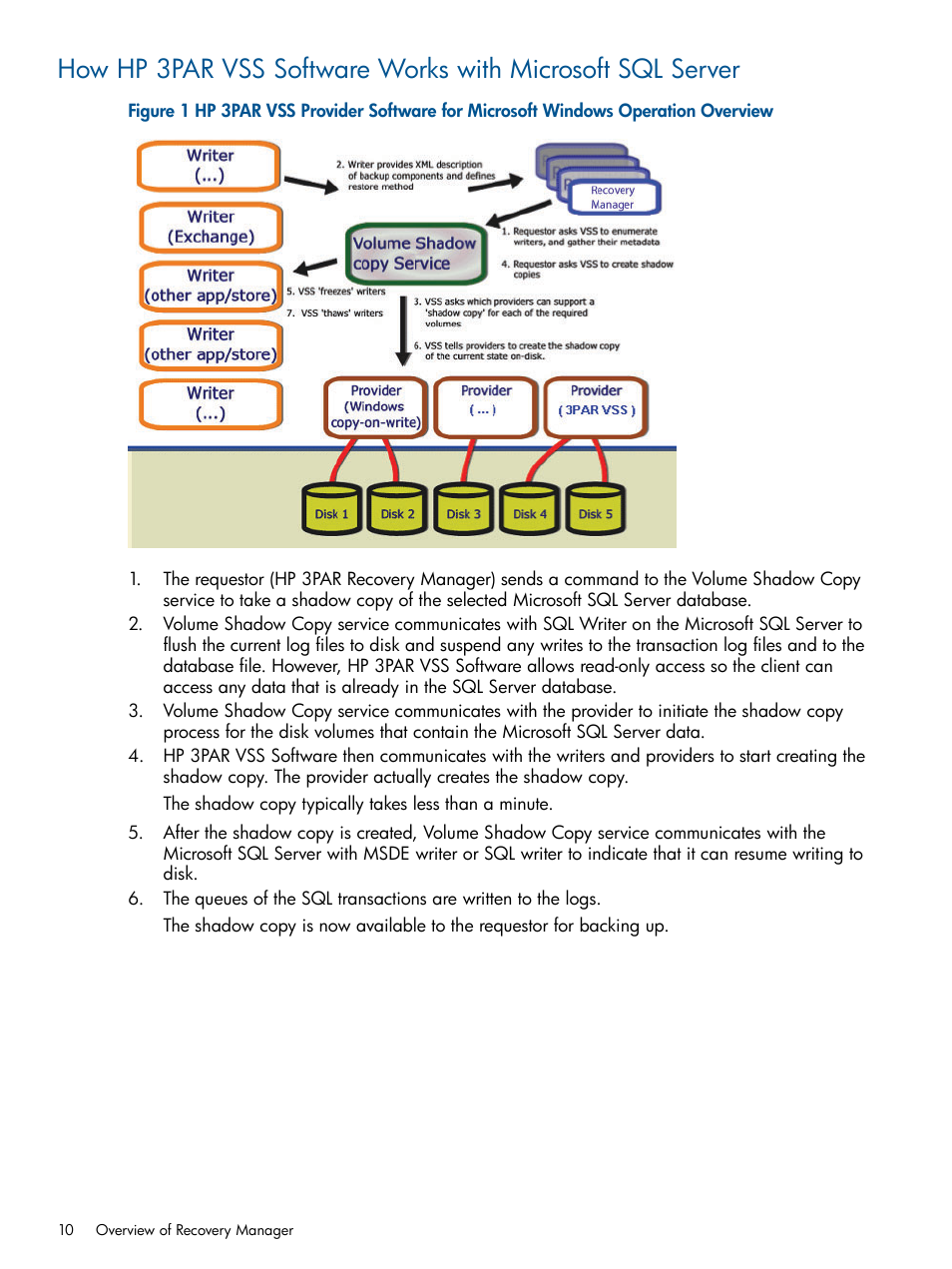 HP 3PAR Recovery Manager Software for Microsoft SQL Server Licenses User Manual | Page 10 / 87