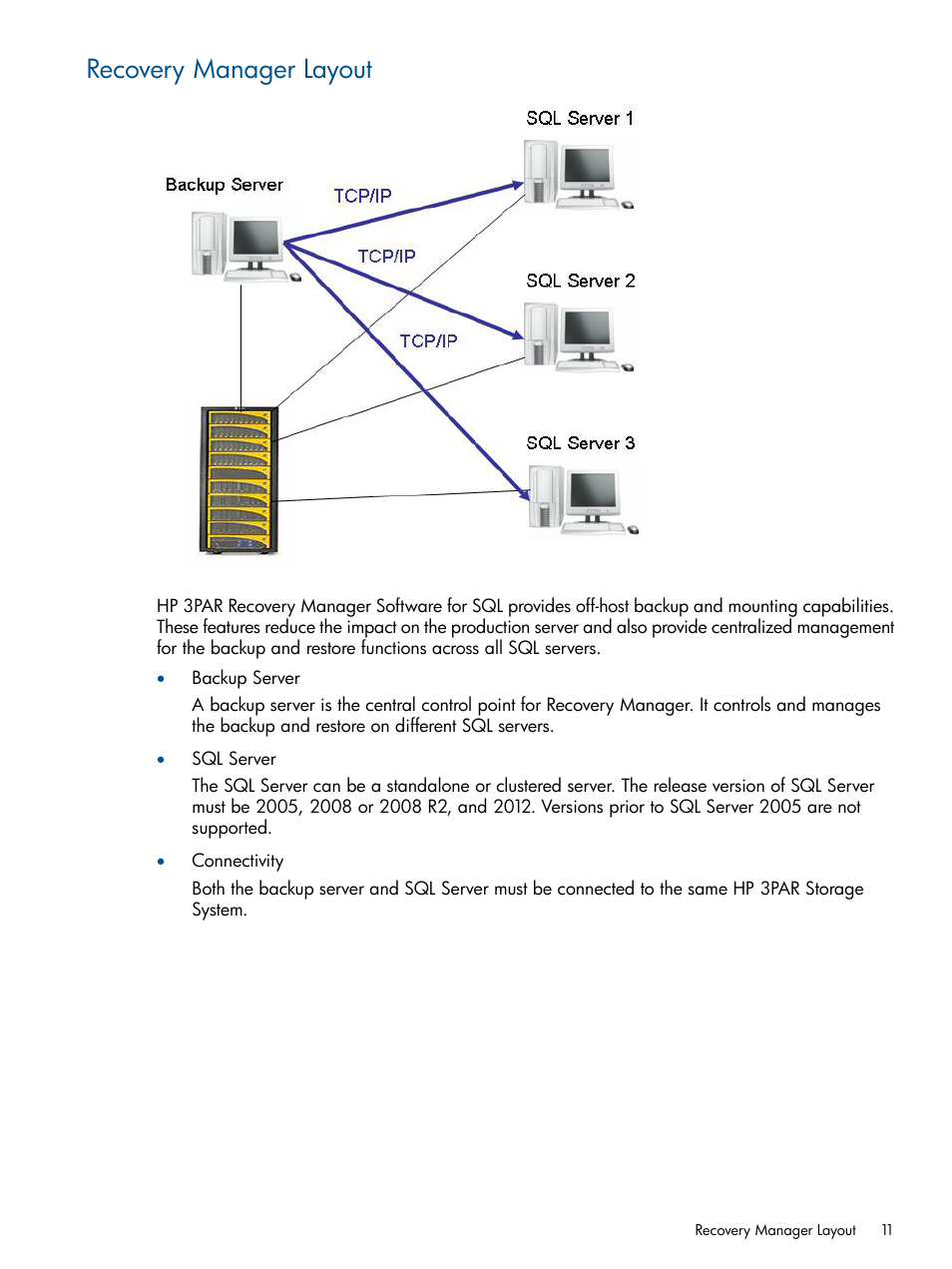 Recovery manager layout | HP 3PAR Recovery Manager Software for Microsoft SQL Server Licenses User Manual | Page 11 / 87