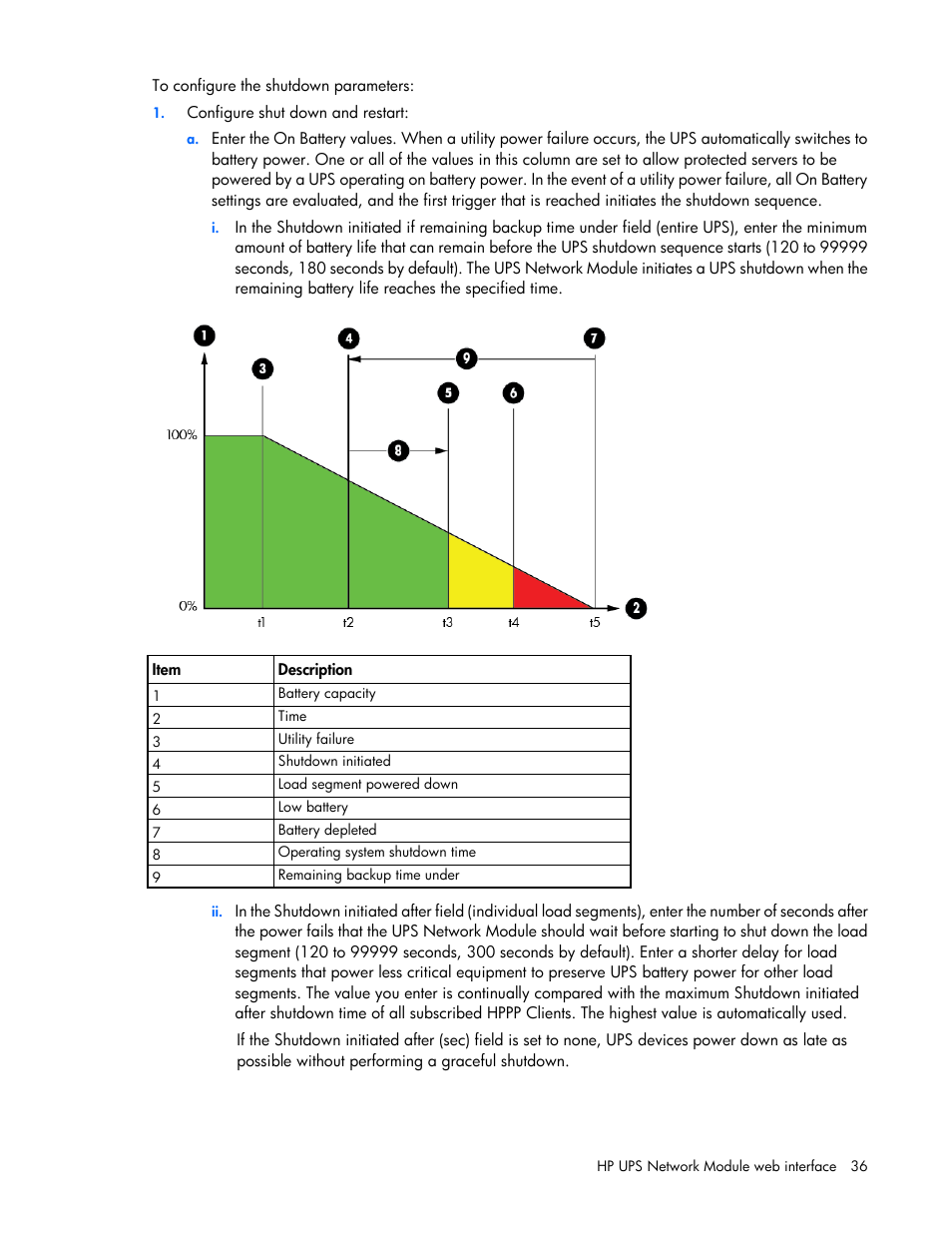 HP UPS Network Module User Manual | Page 36 / 87