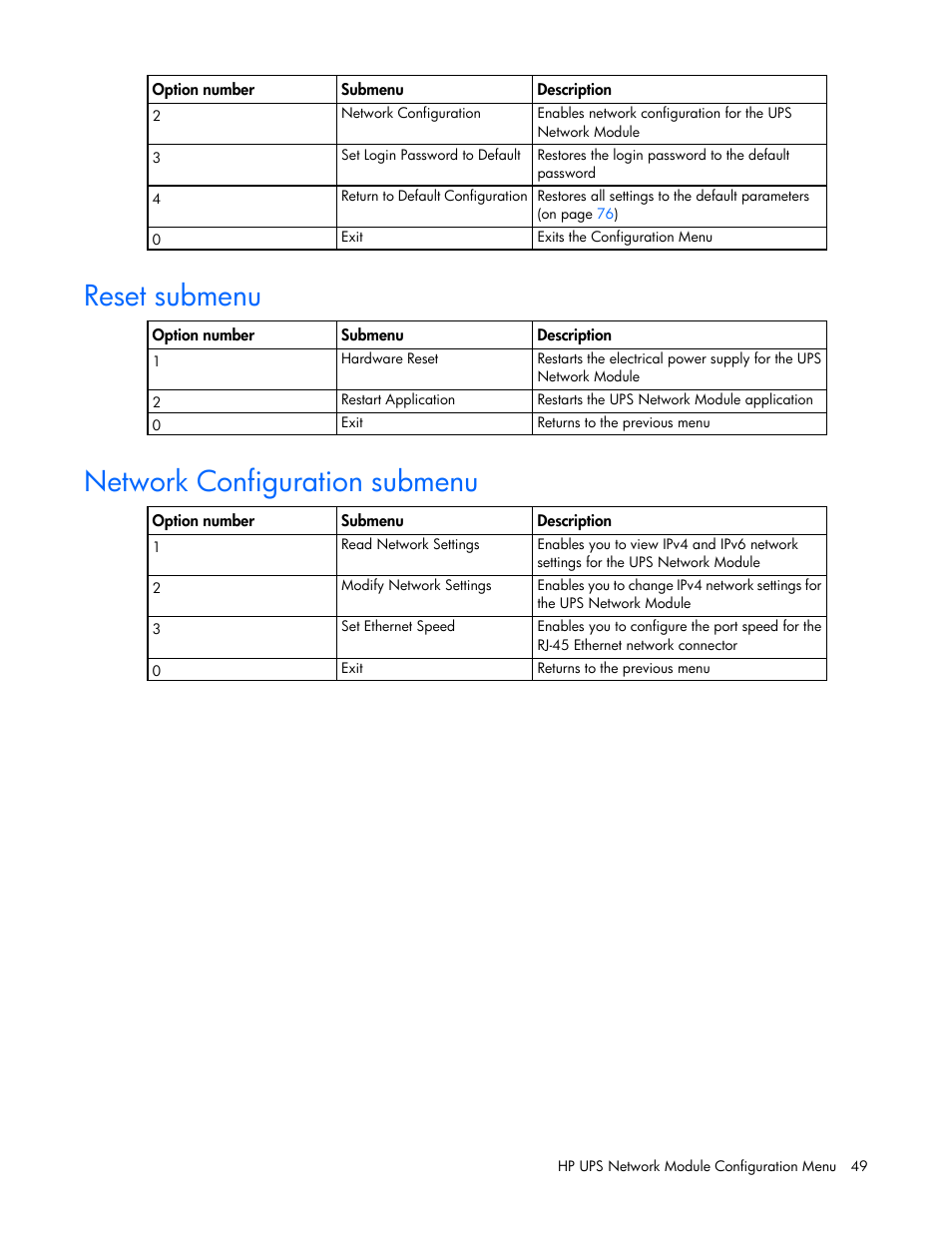 Reset submenu, Network configuration submenu | HP UPS Network Module User Manual | Page 49 / 87
