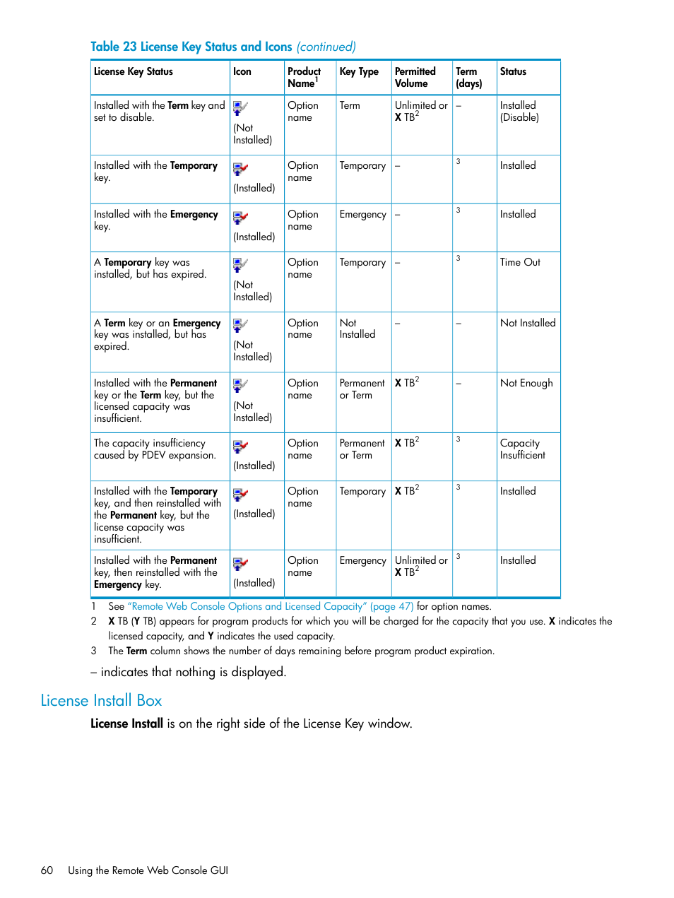 License install box | HP XP20000XP24000 Disk Array User Manual | Page 60 / 151