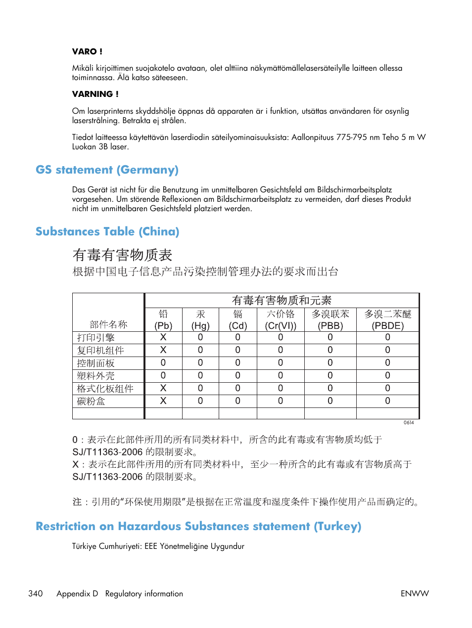 Gs statement (germany), Substances table (china) | HP LaserJet Enterprise M4555 MFP series User Manual | Page 360 / 376