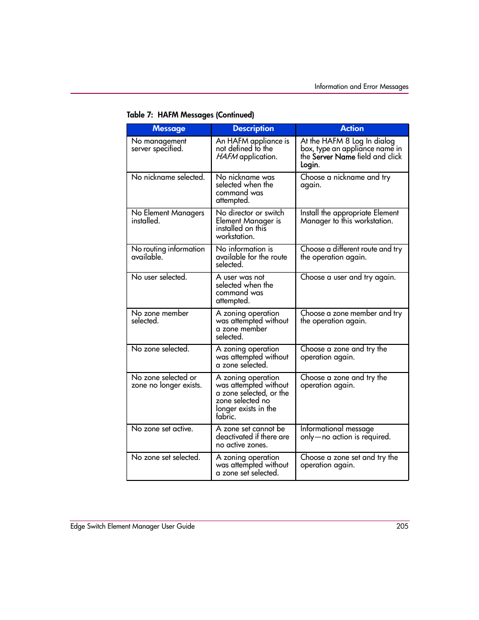 HP StorageWorks 2.12 Edge Switch User Manual | Page 205 / 246