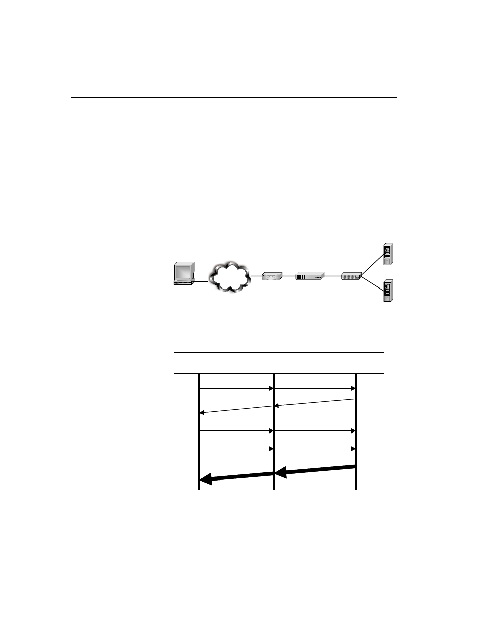 E-commerce appliance scenarios, Client b roker s erver | HP Traffic Director sa7220 User Manual | Page 220 / 352