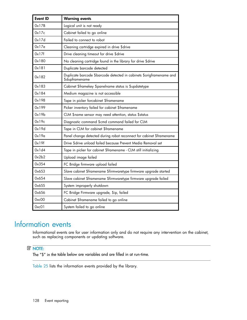 Information events | HP ESL E-series Tape Libraries User Manual | Page 128 / 141