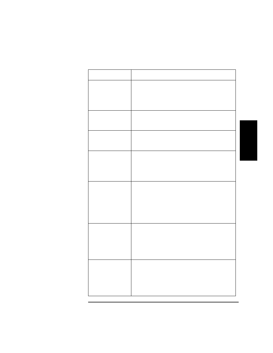 Table row, Find plunge home, Calibrates the disk transport mechanism, establish | Find vert home, Recalibrates the vertical position of the disk tra, Find xlate home, Calibrates the reference points for the side-to-si, Vertical encoder, Moves the disk transport mechanism down to the low, Empty drives | HP Surestore 660ex Optical Jukebox User Manual | Page 71 / 130
