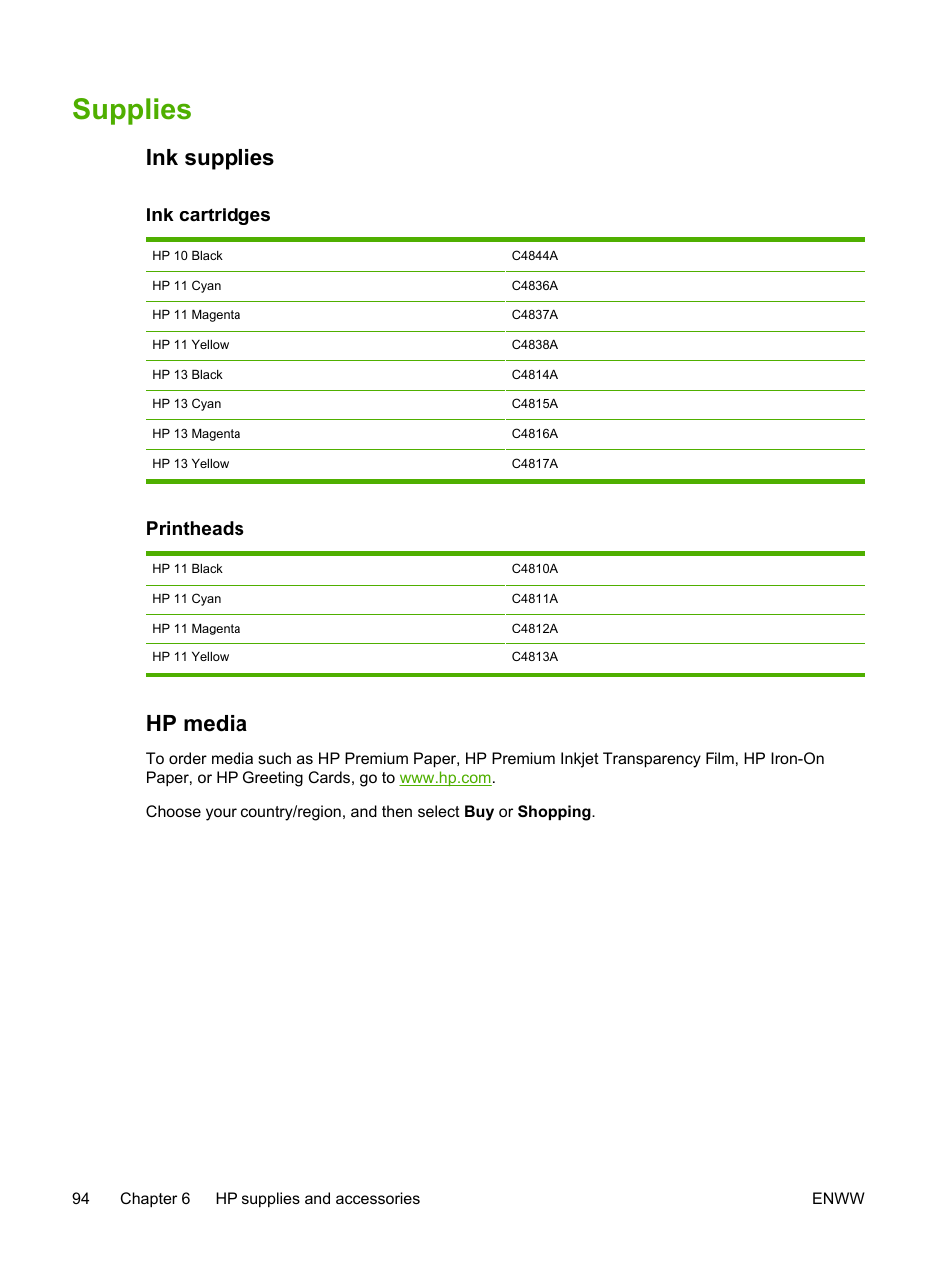 Supplies, Ink supplies, Hp media | Ink supplies hp media, Ink cartridges, Printheads | HP Officejet Pro K850dn Printer User Manual | Page 102 / 150