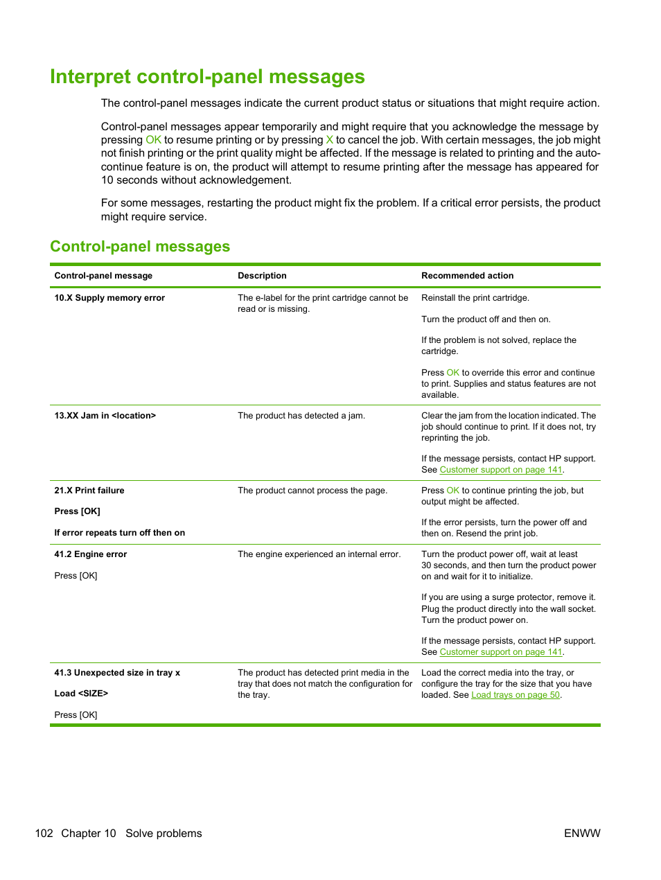 Interpret control-panel messages, Control-panel messages | HP LaserJet P2055dn User Manual | Page 114 / 176