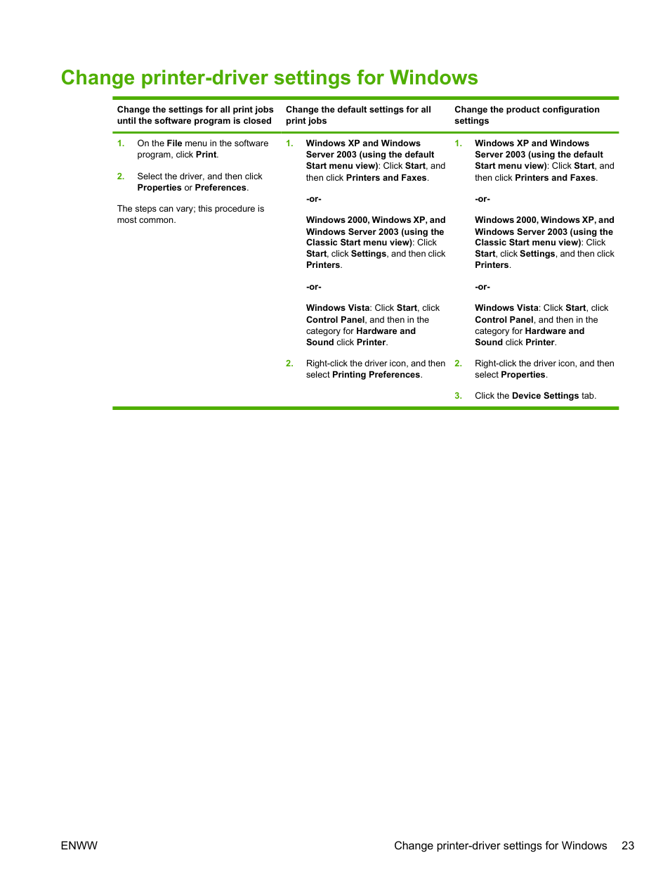 Change printer-driver settings for windows | HP LaserJet P2055dn User Manual | Page 35 / 176