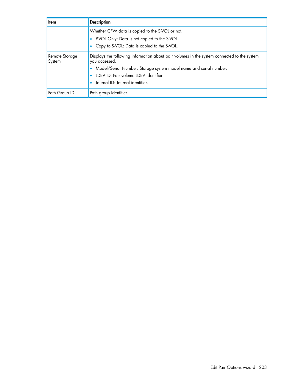 HP XP7 Storage User Manual | Page 203 / 208