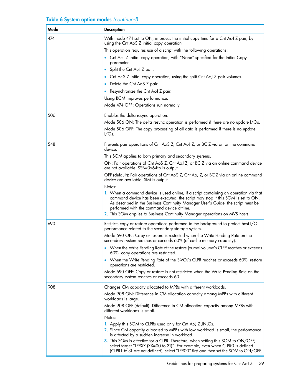 HP XP7 Storage User Manual | Page 39 / 208
