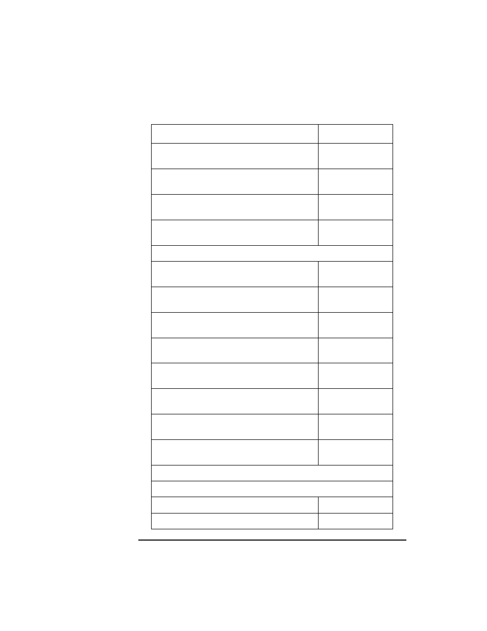 Table row, Rewritable optical disk (1,024 bytes/sector, 4.7 g, 88143j | C2589j, Write-once optical disk (1,024 bytes/sector, 4.7 g, 88145j, C2591j, And 2.3-gbyte optical disks, Rewritable optical disk (1,024 bytes/sector, 2.6 g, 92280f | HP Surestore 320ex Optical Jukebox User Manual | Page 76 / 120