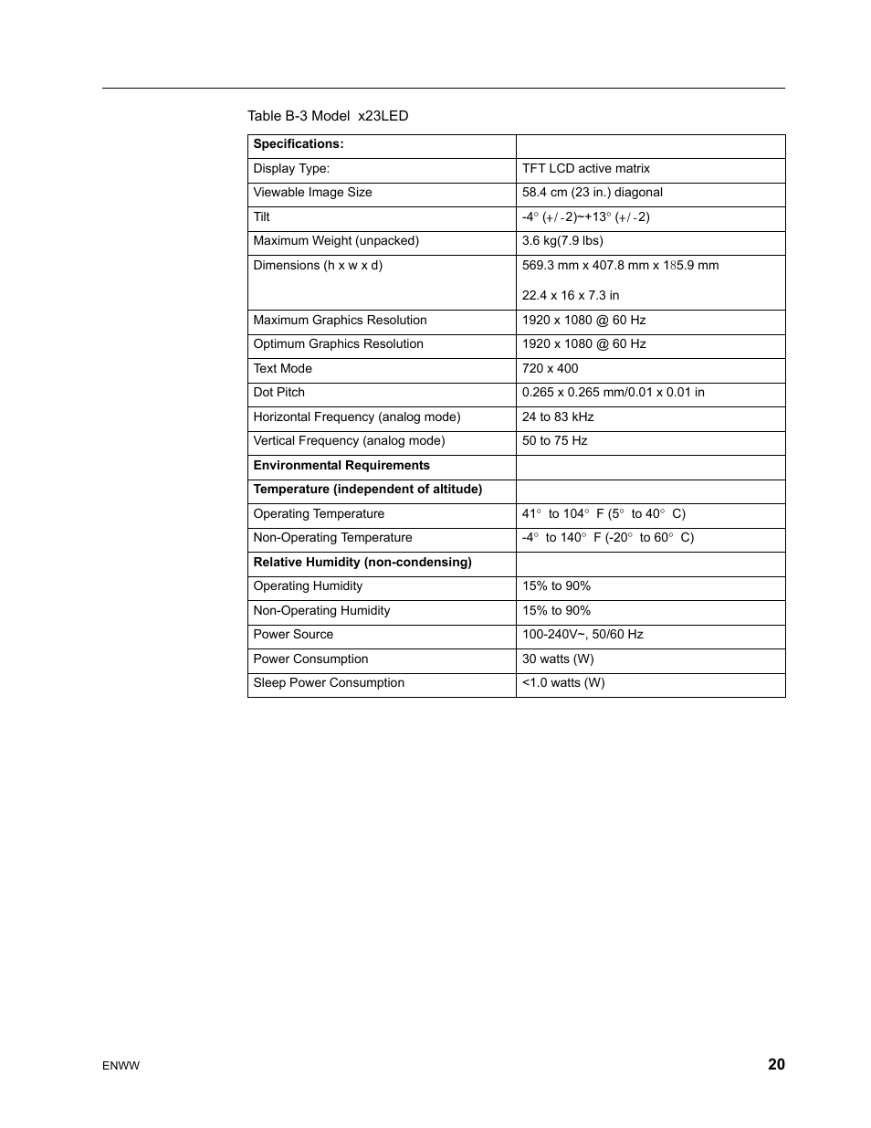 HP x22LED 21.5 inch Diagonal LCD Monitor User Manual | Page 26 / 34