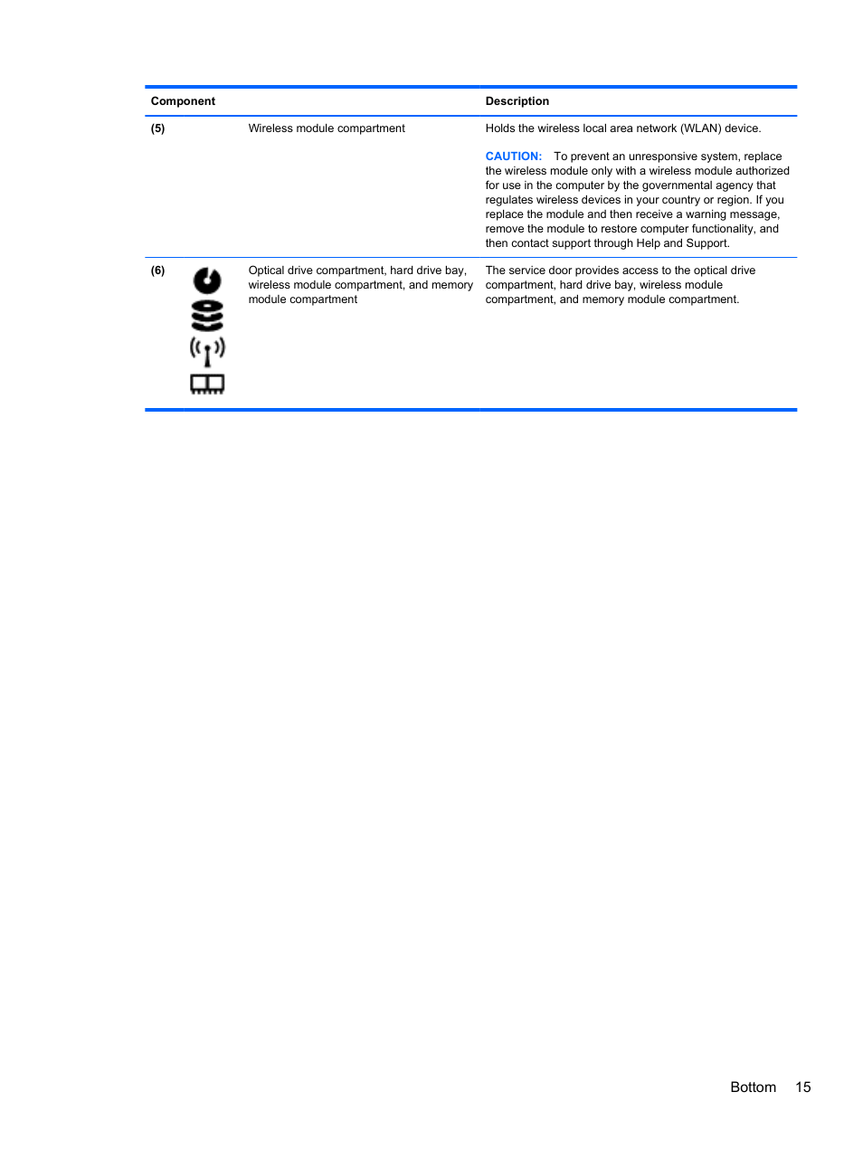 HP Pavilion m6-1002xx Entertainment Notebook PC User Manual | Page 25 / 101
