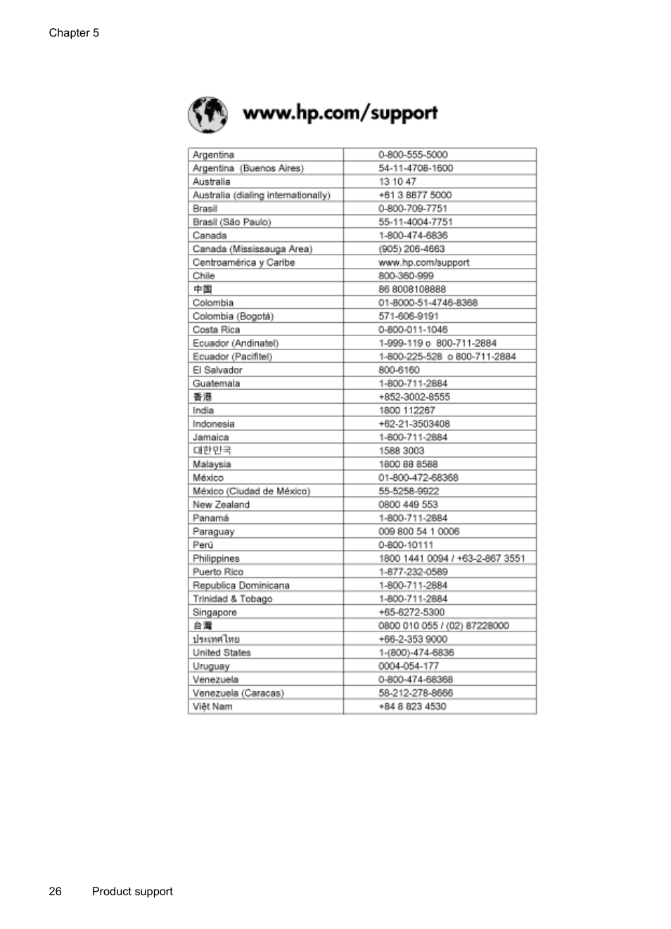 HP Scanjet G3110 Photo Scanner User Manual | Page 28 / 30