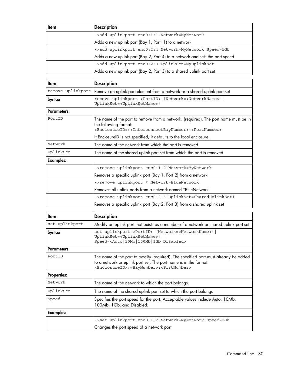 HP Virtual Connect 1.10Gb-F Ethernet Module for c-Class BladeSystem User Manual | Page 30 / 57