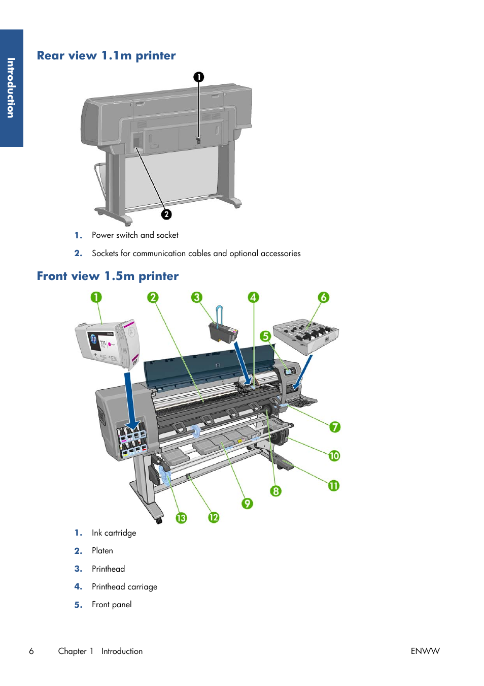 Rear view 1.1m printer, Front view 1.5m printer | HP Designjet Z6200 Photo Printer User Manual | Page 14 / 220
