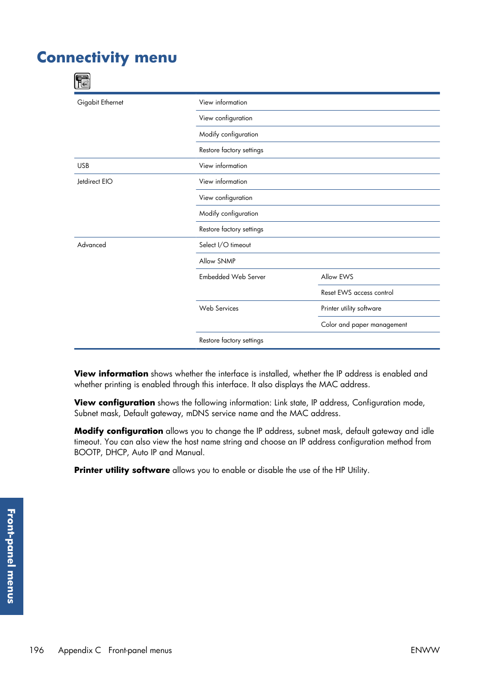 Connectivity menu, Fron t-panel men us | HP Designjet Z6200 Photo Printer User Manual | Page 204 / 220