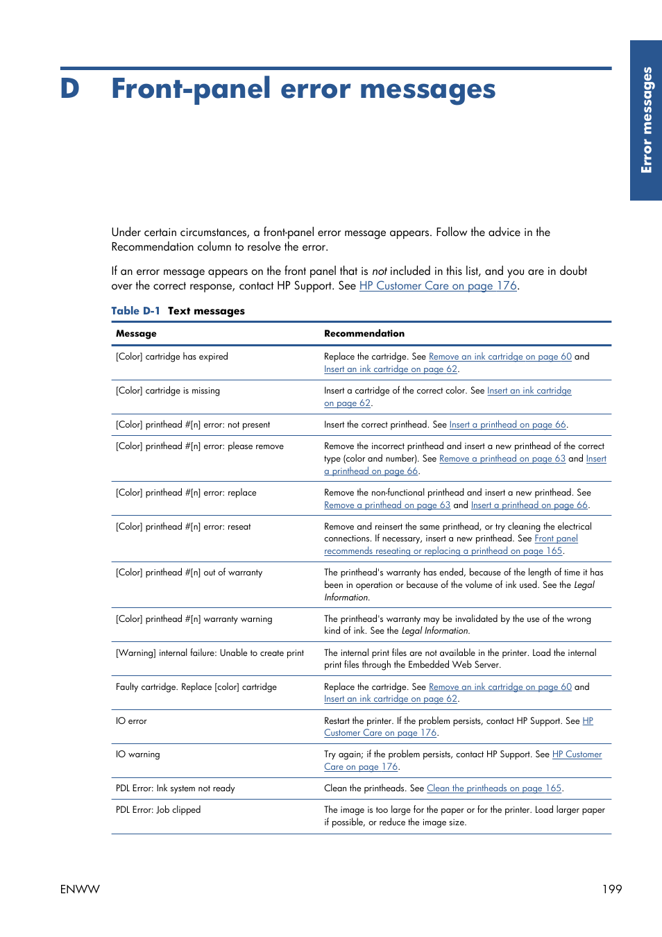 Front-panel error messages, Appendix d front-panel error messages, D front-panel error messages | Error messages | HP Designjet Z6200 Photo Printer User Manual | Page 207 / 220