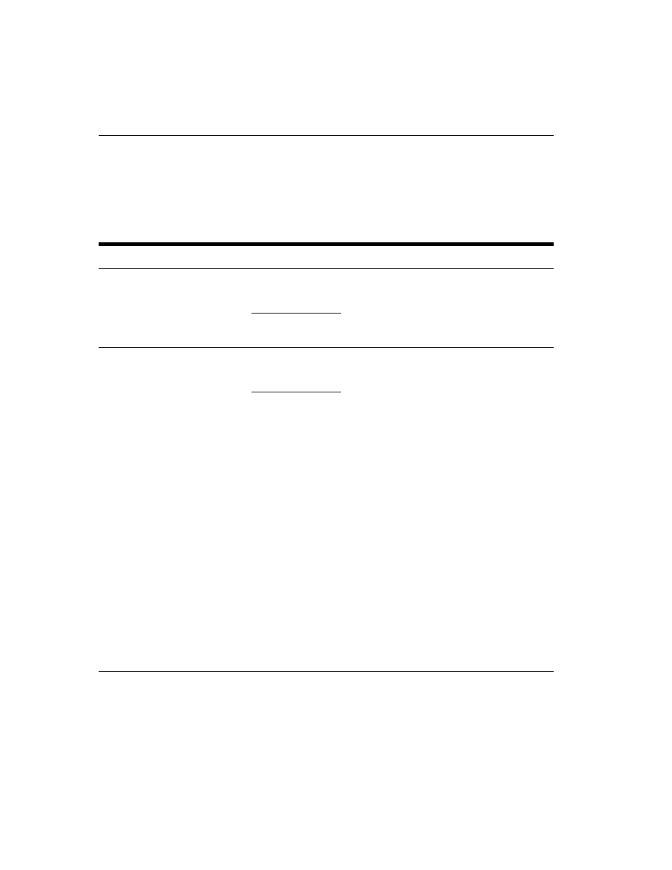 Dns commands, Config dns commands | HP Multi-Site Traffic Director sa9200 User Manual | Page 108 / 208