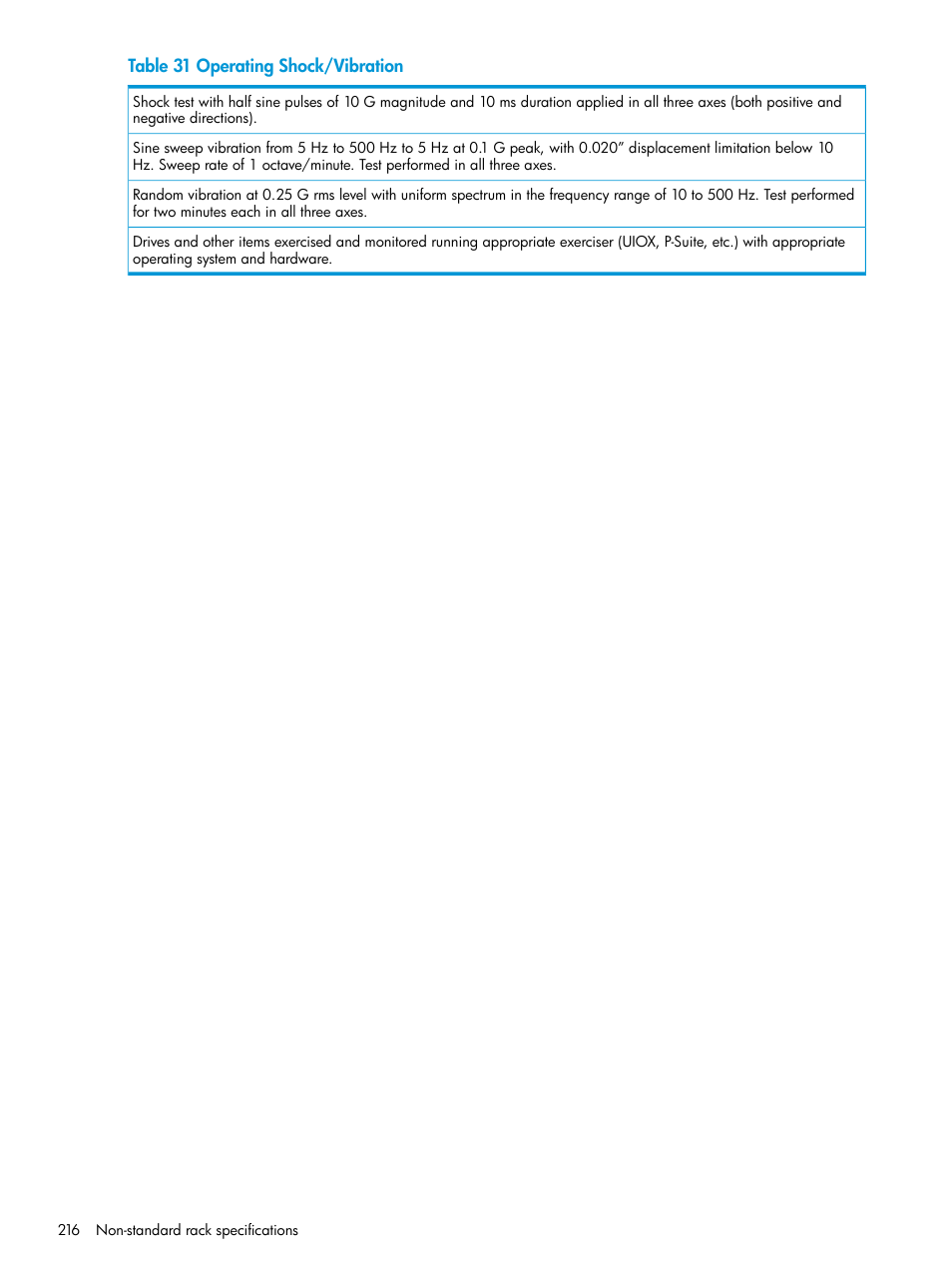 HP EVA P6000 Storage User Manual | Page 216 / 316