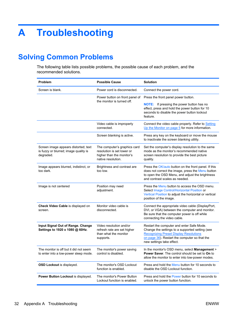 Troubleshooting, Solving common problems, Appendix a troubleshooting | Atroubleshooting | HP Compaq LA2206xc 21.5-inch Webcam LCD Monitor User Manual | Page 40 / 52