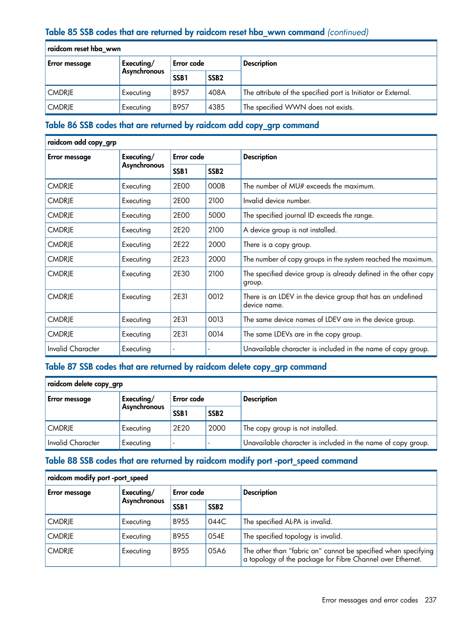 HP XP P9500 Storage User Manual | Page 237 / 254