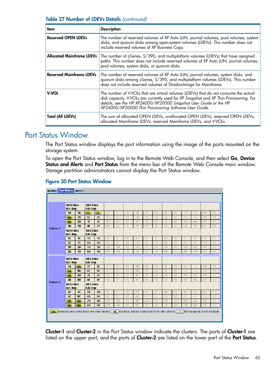 Port status window, Port status | HP StorageWorks XP Remote Web Console Software User Manual | Page 65 / 149