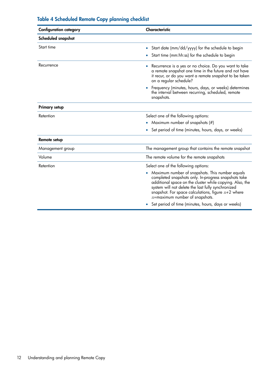 HP LeftHand P4000 Virtual SAN Appliance Software User Manual | Page 12 / 59