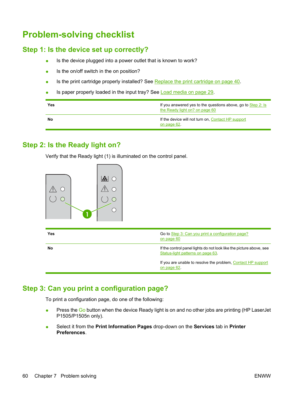 Problem-solving checklist, Step 1: is the device set up correctly, Step 2: is the ready light on | Step 3: can you print a configuration page | HP LaserJet P1007 Printer User Manual | Page 70 / 120
