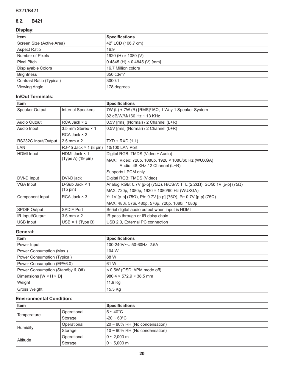 B421 | HP B321 31.5-inch LED Digital Signage Display User Manual | Page 28 / 29