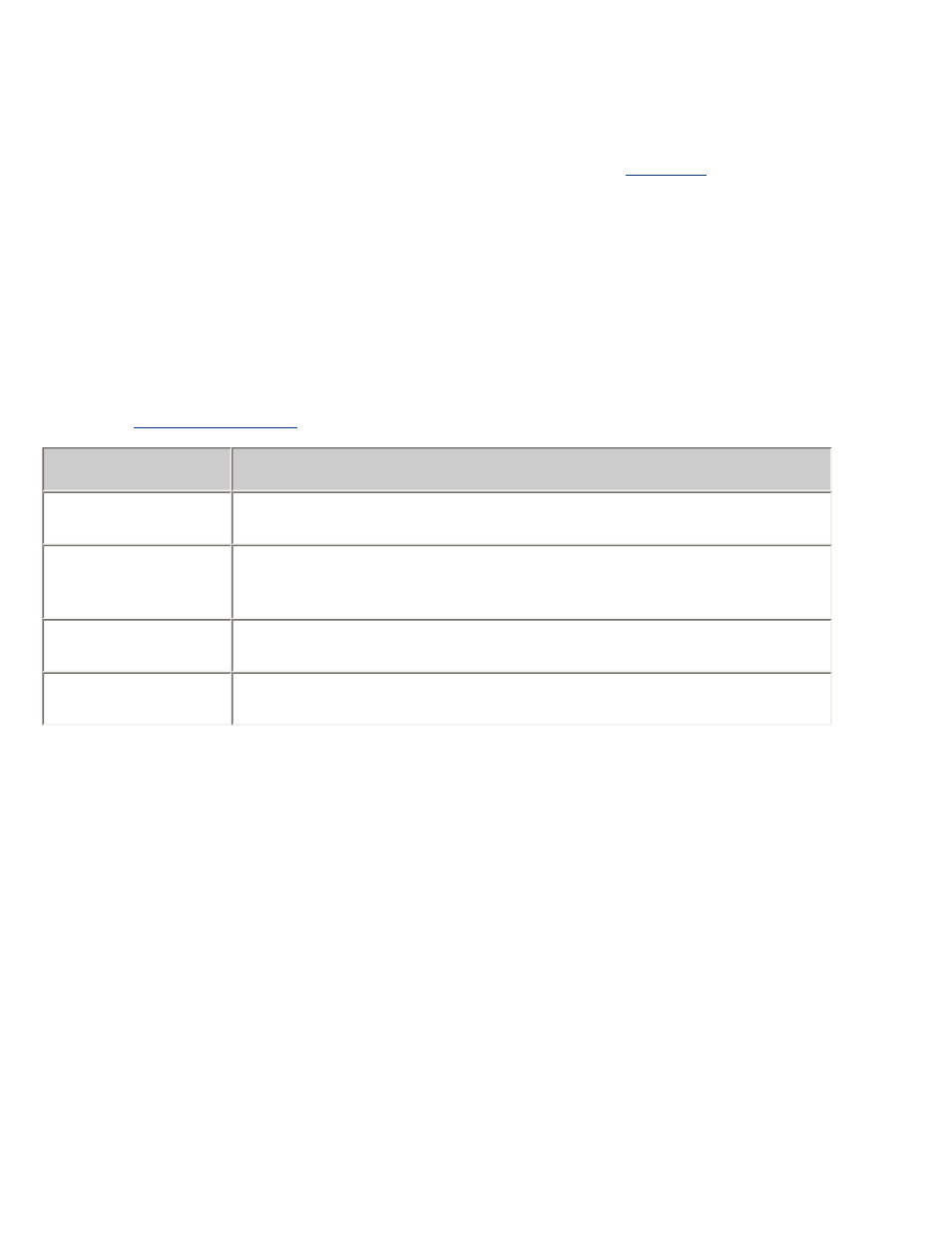 Document is misprinted | HP Deskjet 5650 User Manual | Page 147 / 165