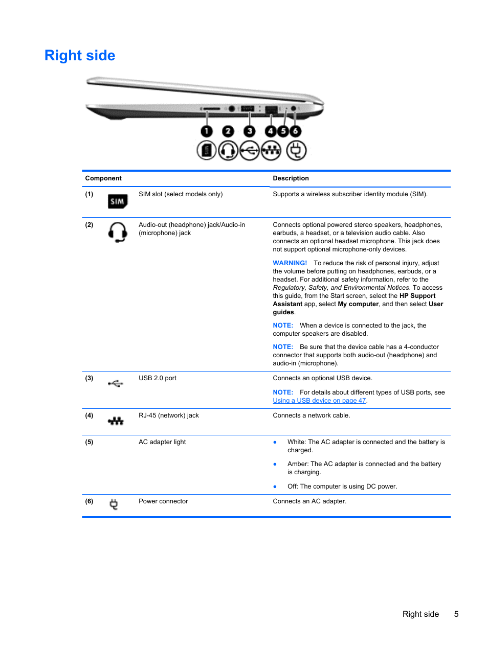Right side | HP ENVY TouchSmart 14-k120us Ultrabook User Manual | Page 15 / 82
